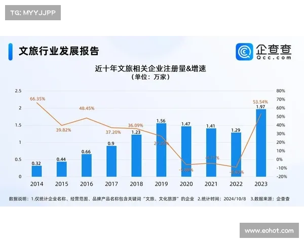 HIVE报告强劲的运营增长，挖掘了103个比特币；HODL增长67，达到2713个比特币